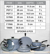 Set of cookware with specifications on a white background